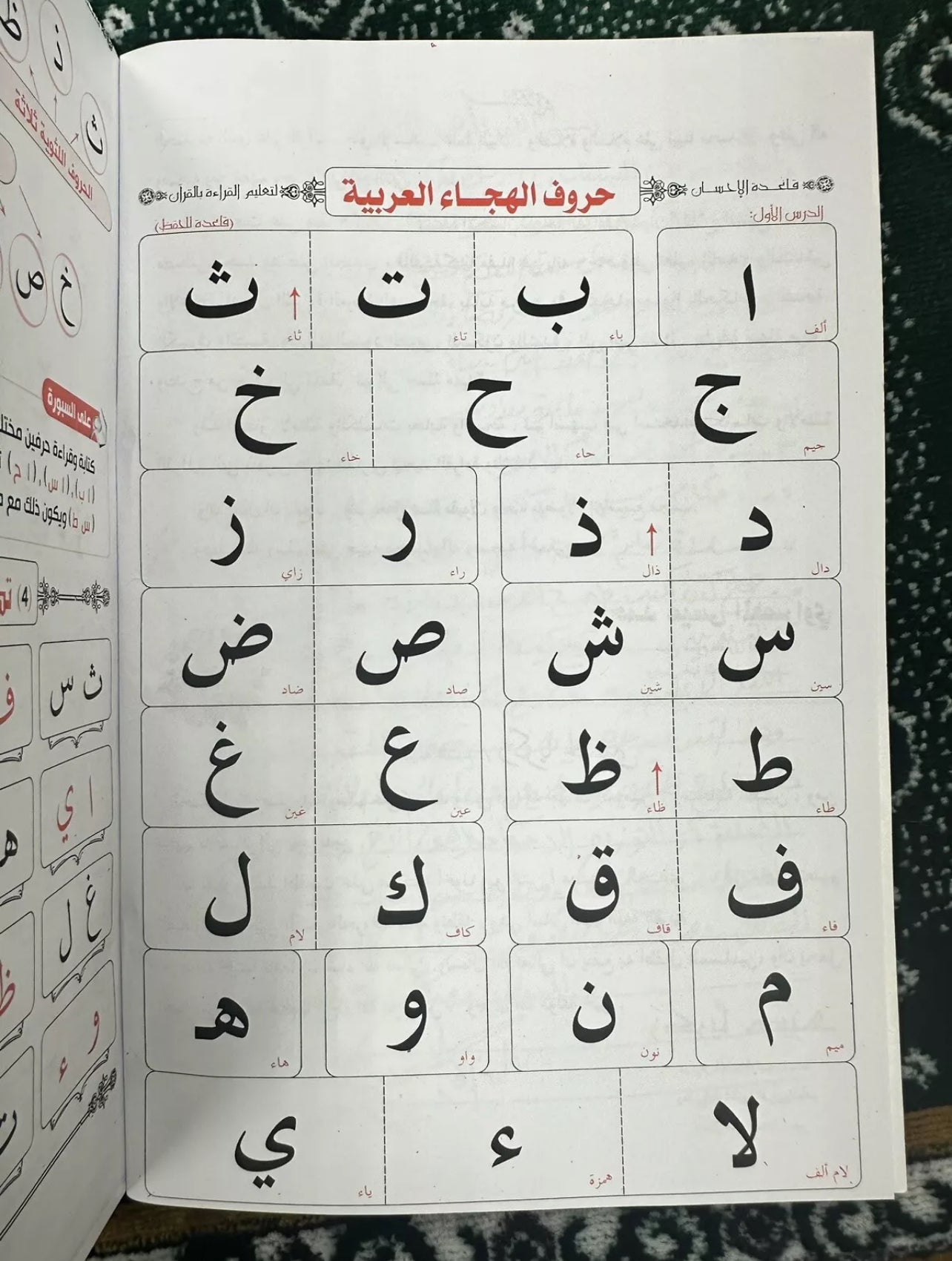 Baghadi Qaidah