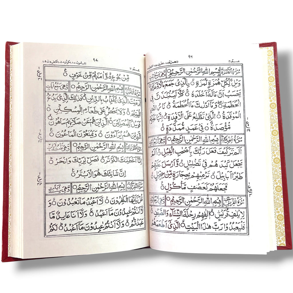 Pakistani Panj Surah