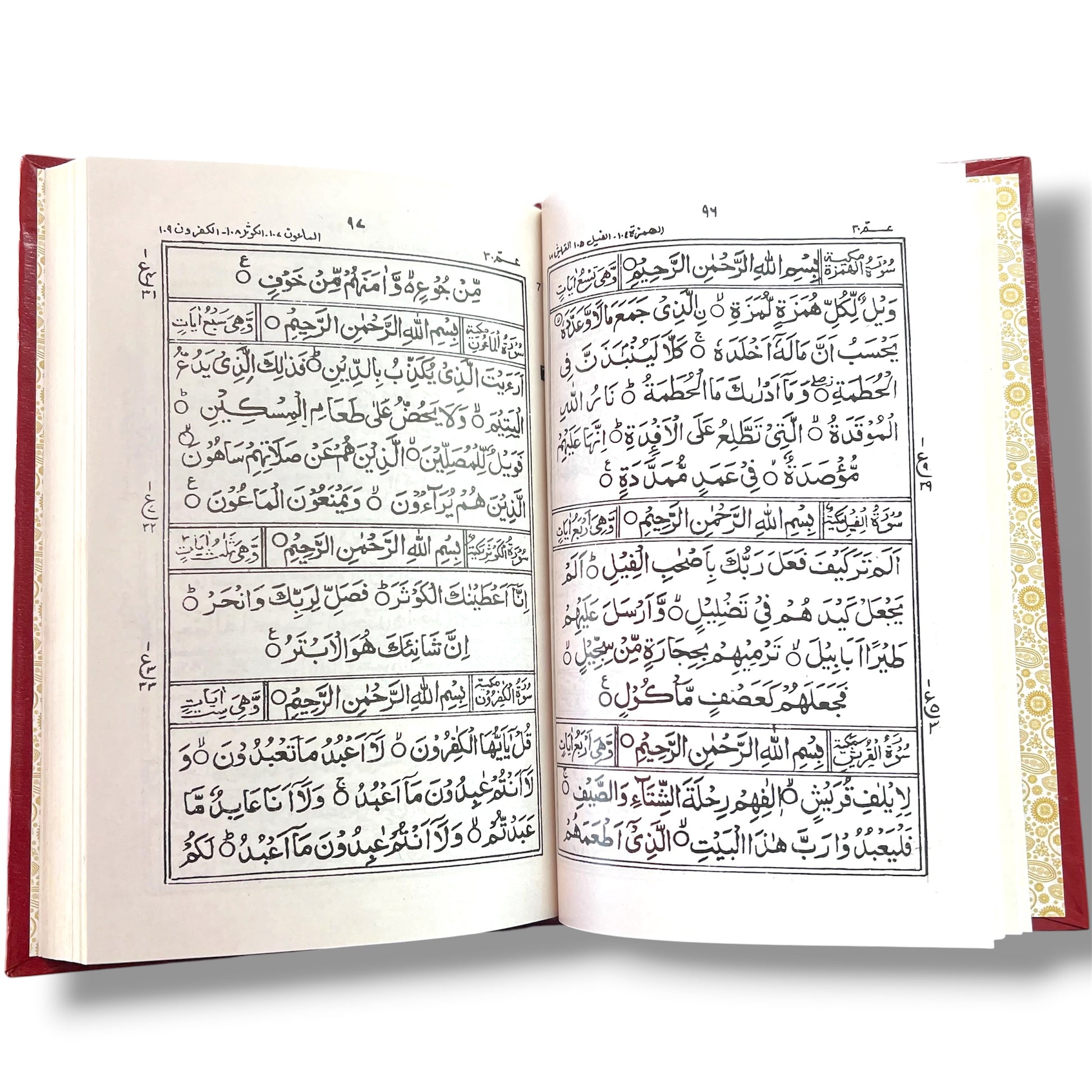 Pakistani Panj Surah
