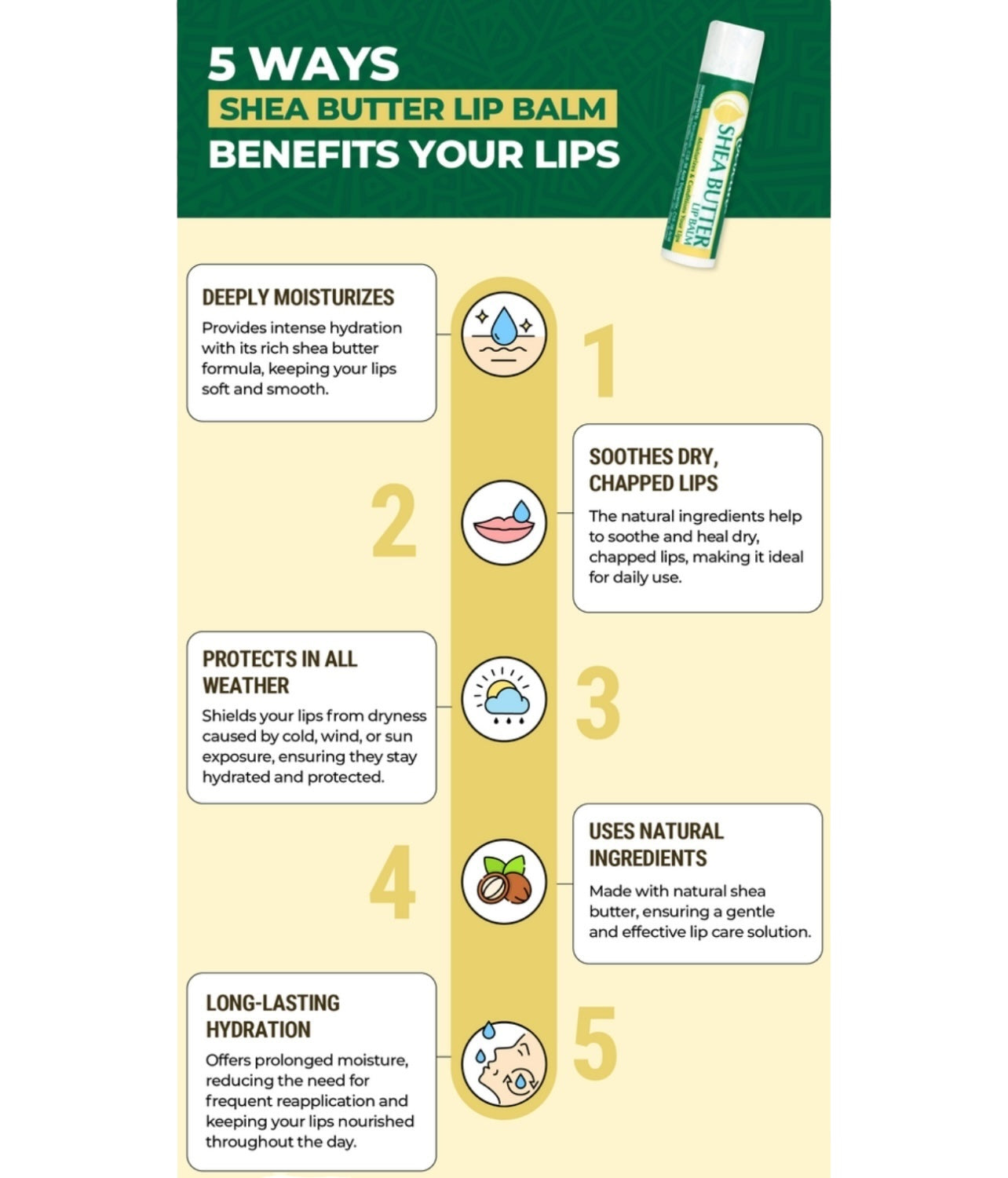 Hydrating Shea Butter Lip Balm