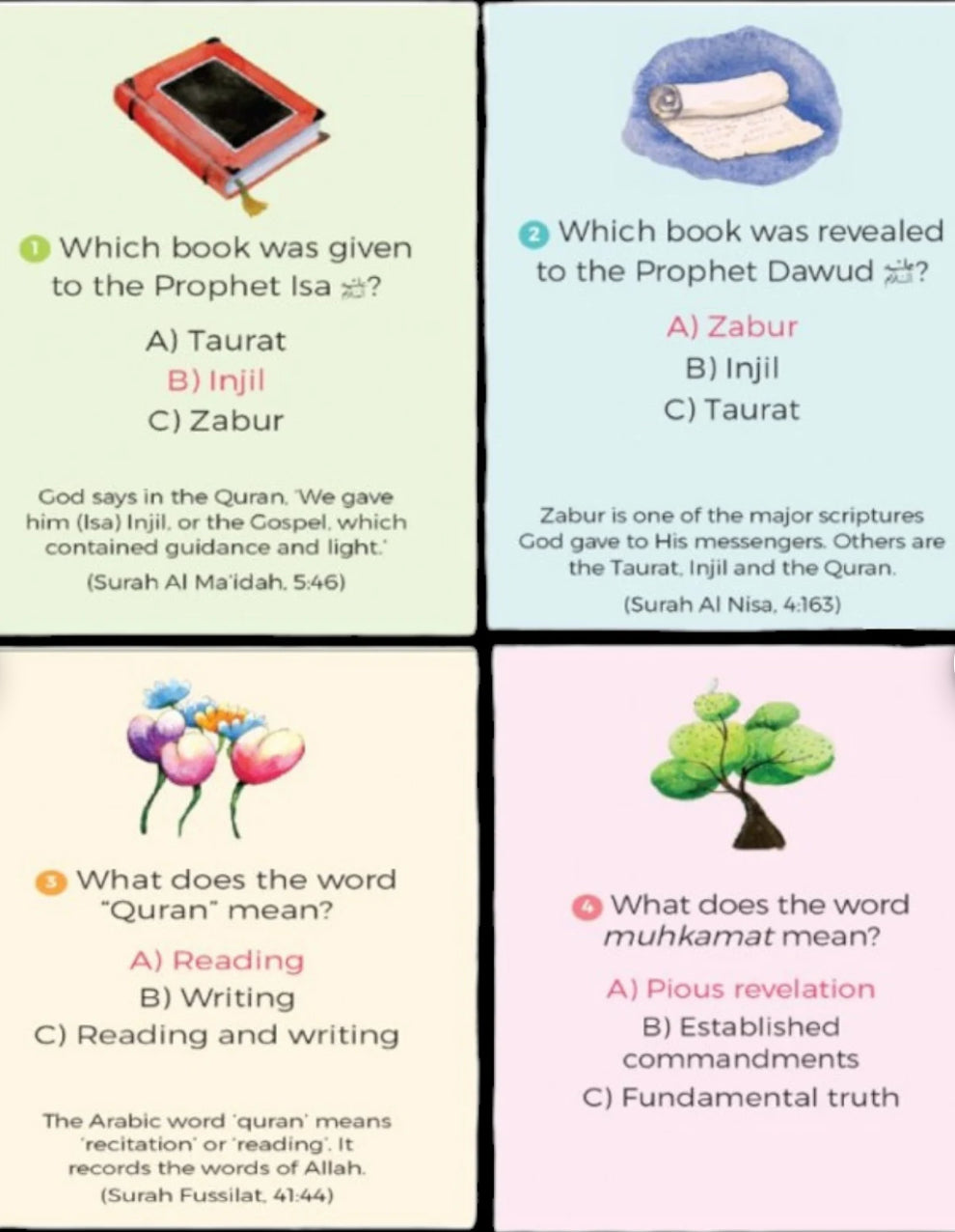 LEARN ABOUT THE QURAN QUIZ CARDS (Pocket Sized)