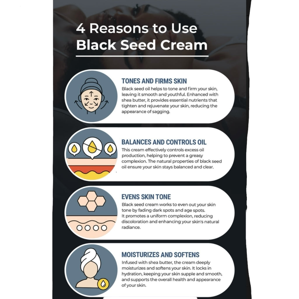 Black Seed Cream - 2.82oz