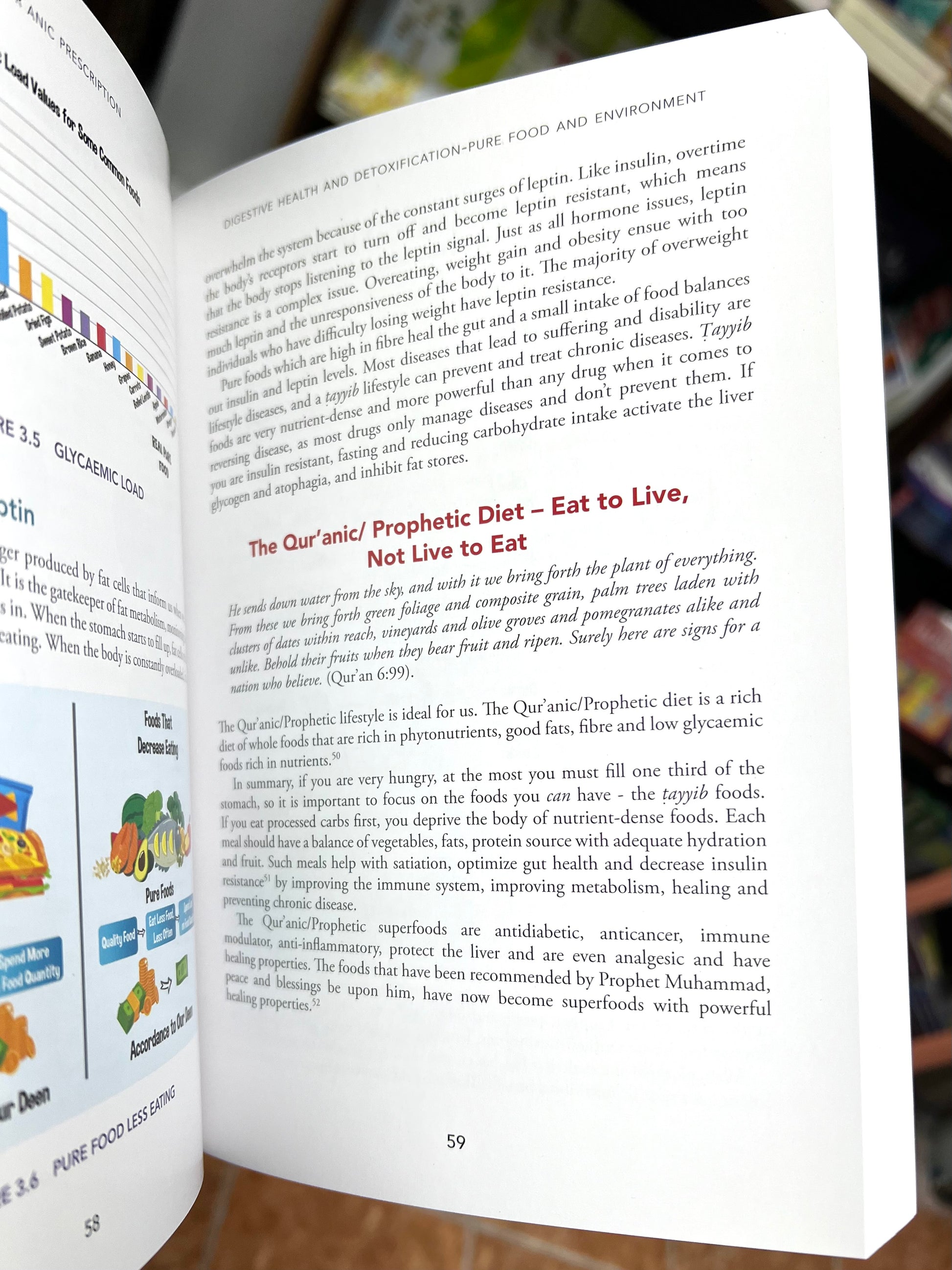 The Quranic Prescription - Unlocking the secrets to Optimal Health