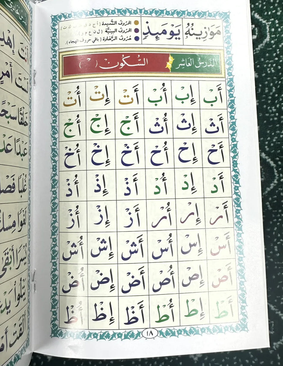 Noorani Qaidah - Uthmani Script