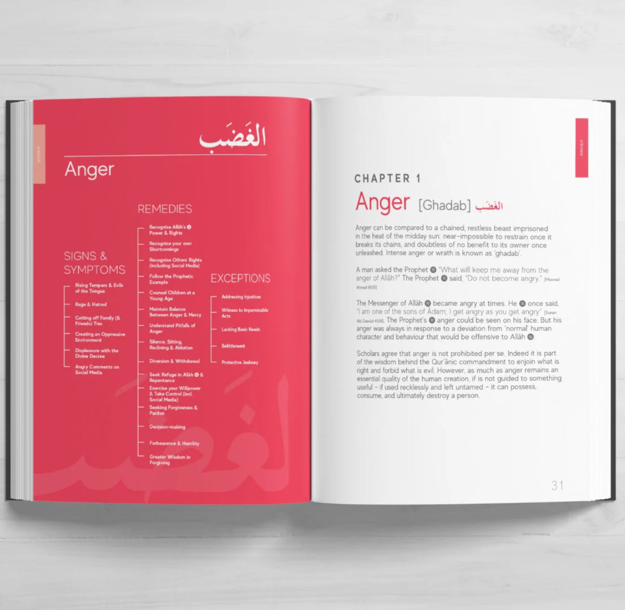 A Handbook of Spiritual Medicine