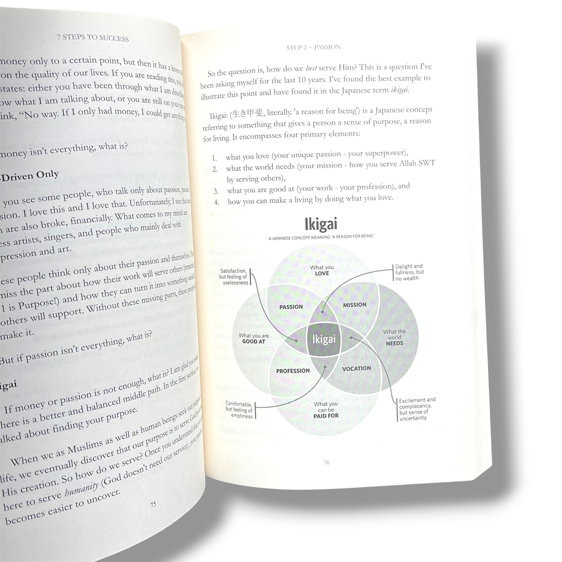 7 Steps to Success in Deen & Dunya by Deen Preneurs
