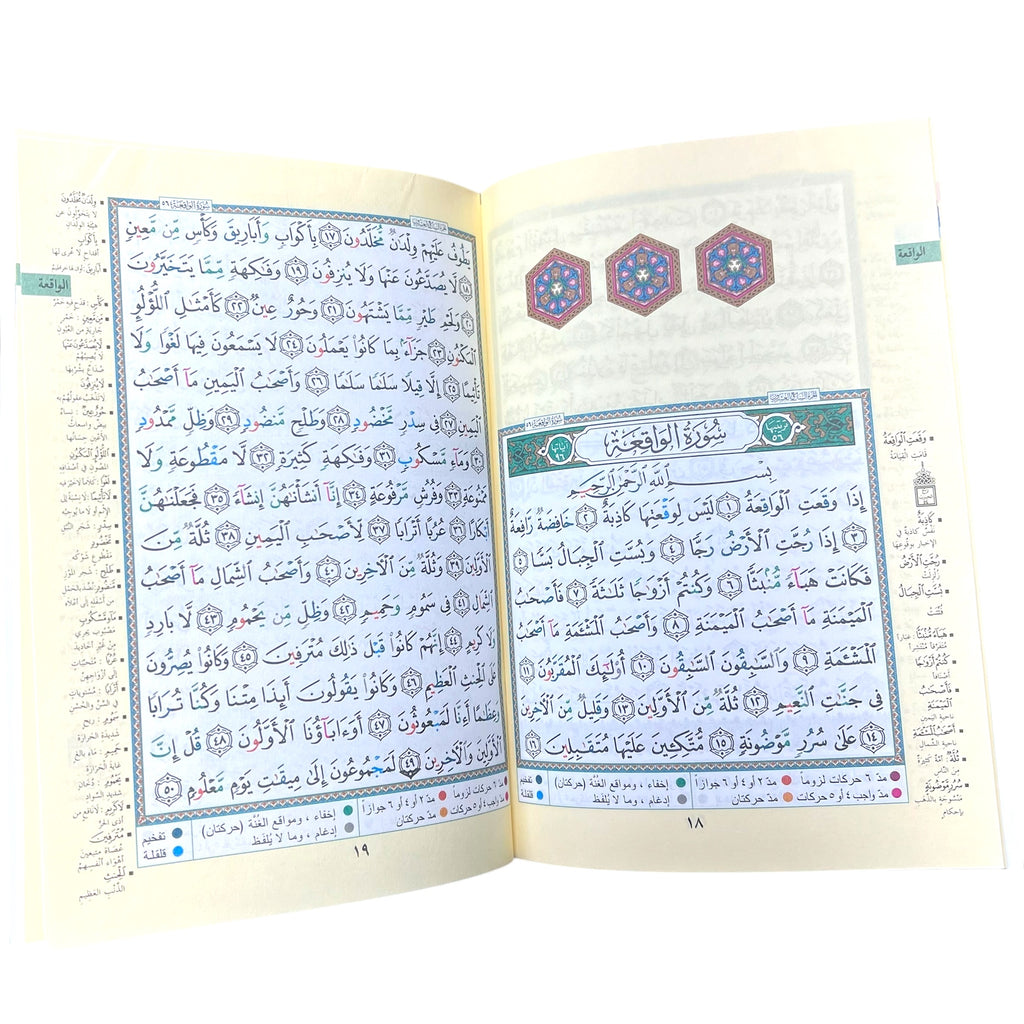 Seven Savers Surahs – Uthmani Script | Essential Protective Surahs