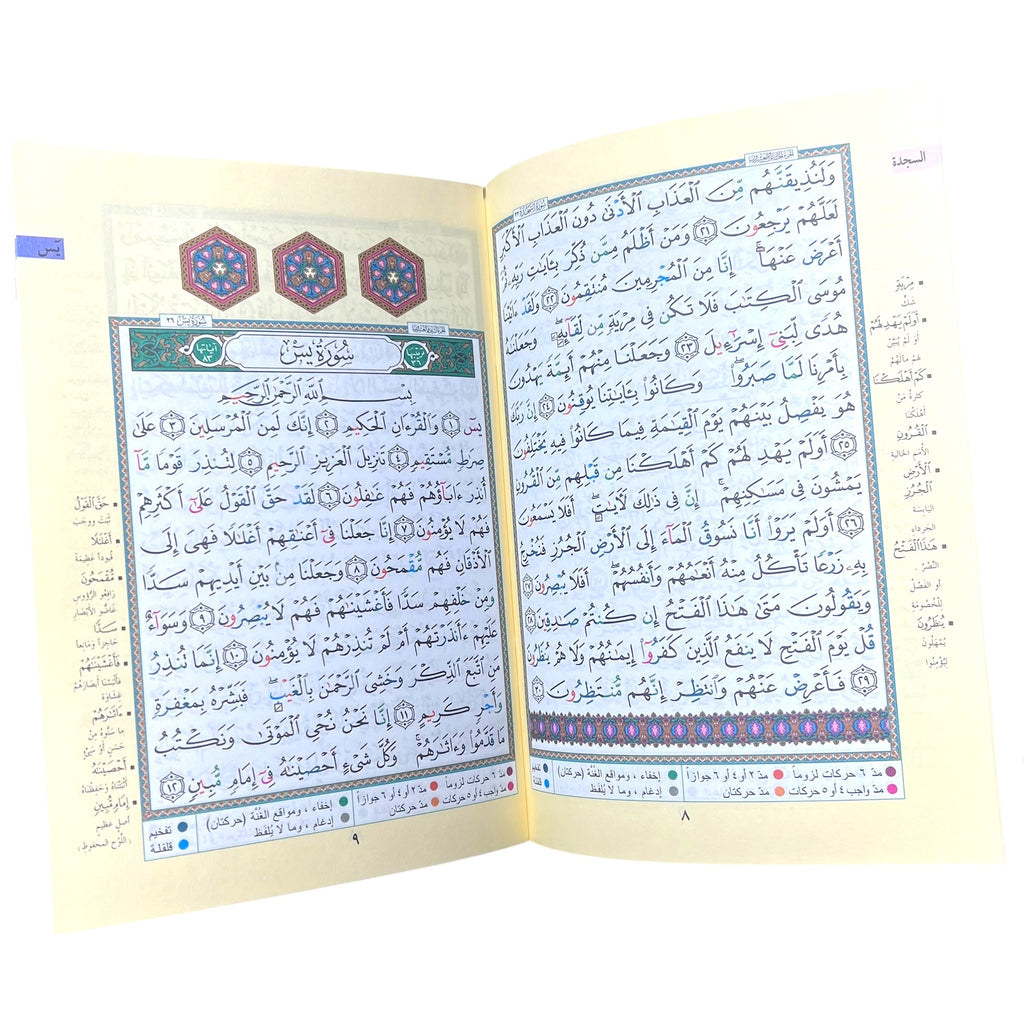 Seven Savers Surahs – Uthmani Script | Essential Protective Surahs